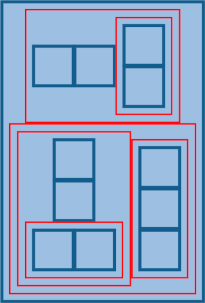 layout-compartments